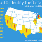 TopStatesForIdentityTheft-3
