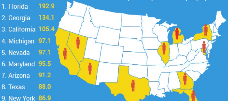 A victim of identify theft? Here’s what to do